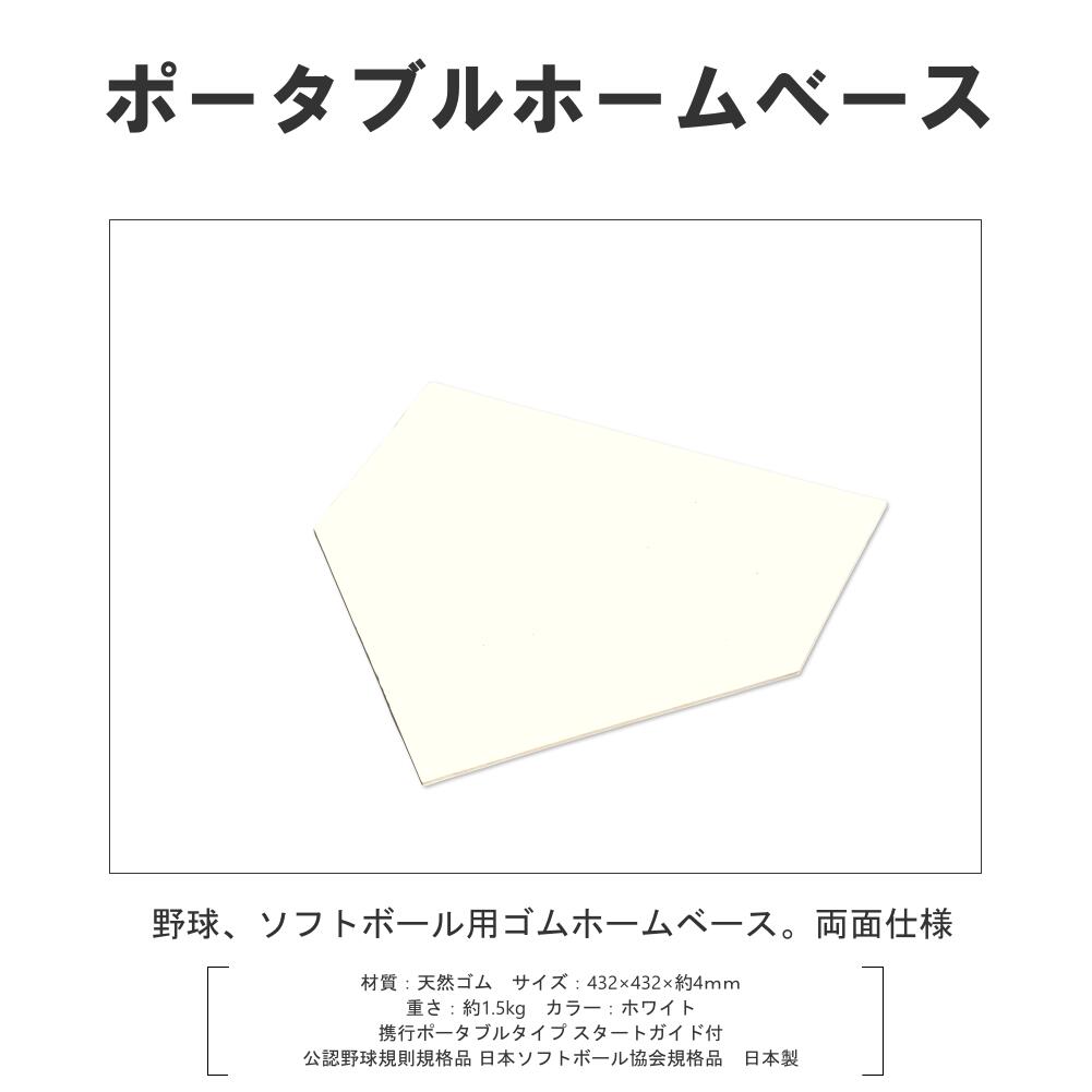 ホームベース ゴム 高校野球 社会人野球 大学野球 中学野球 置き型 投球練習 試合 ポータブル 5mm基準 両面RB1050 コクサイ KOKUSAI