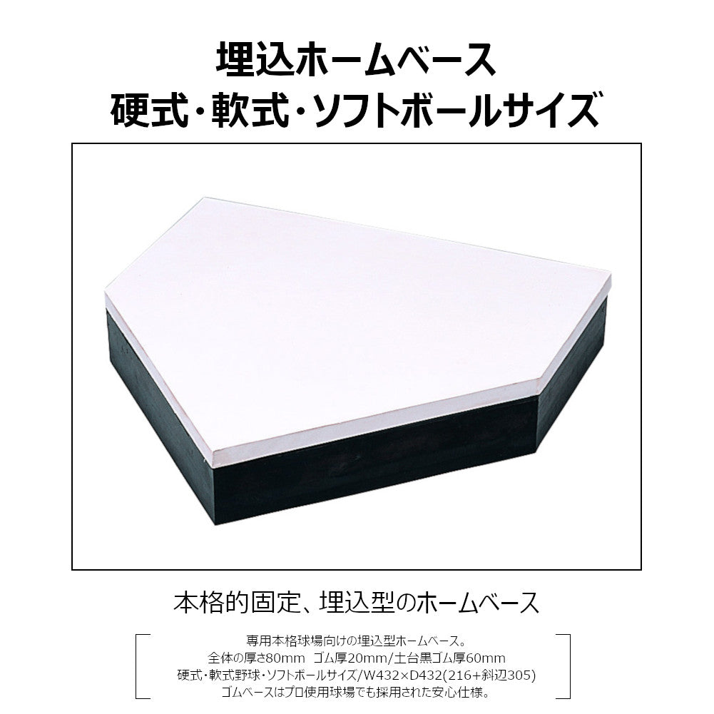 野球ベース 埋め込み コクサイ KOKUSAI ゴム台付ホームベース80 一般用 2022年から少年野球も RB728 1台