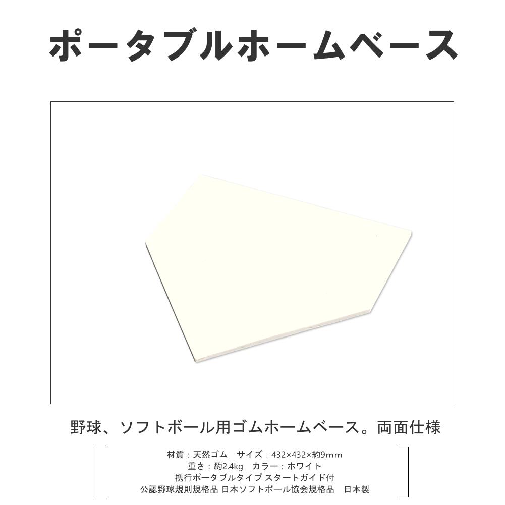 ホームベース ゴム 10mm基準 高校野球 社会人野球 大学野球 中学野球 置き型 投球練習 試合 両面 RB1100 コクサイ KOKUSAI