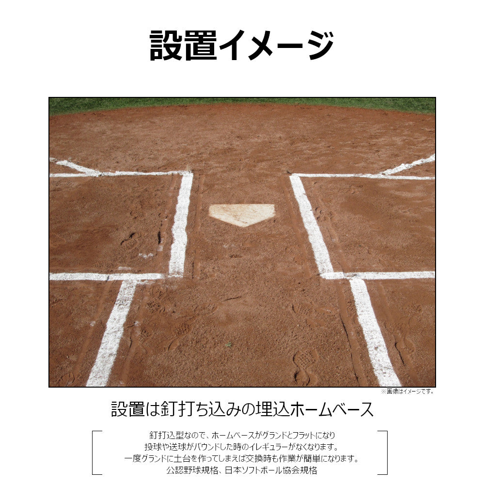 ホームベース ゴム 一般用 2022年から少年野球も 20mm基準 高校野球 社会人野球 大学野球 中学野球 埋め込み 3本釘付 RB120 コクサイ KOKUSAI