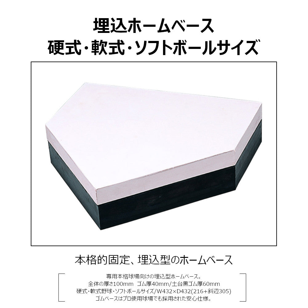 野球ベース 埋め込み コクサイ KOKUSAI ゴム台付ホームベース100 一般用 2022年から少年野球も RB730 1台